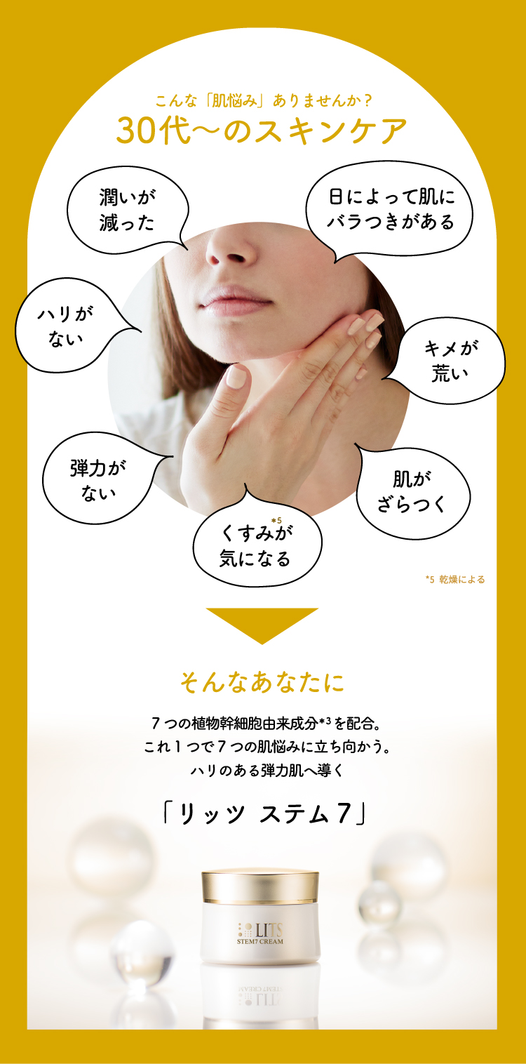 こんな「肌悩み」ありませんか？30代～のスキンケア